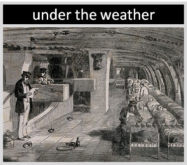 Under the Weather" | Origin and Meaning