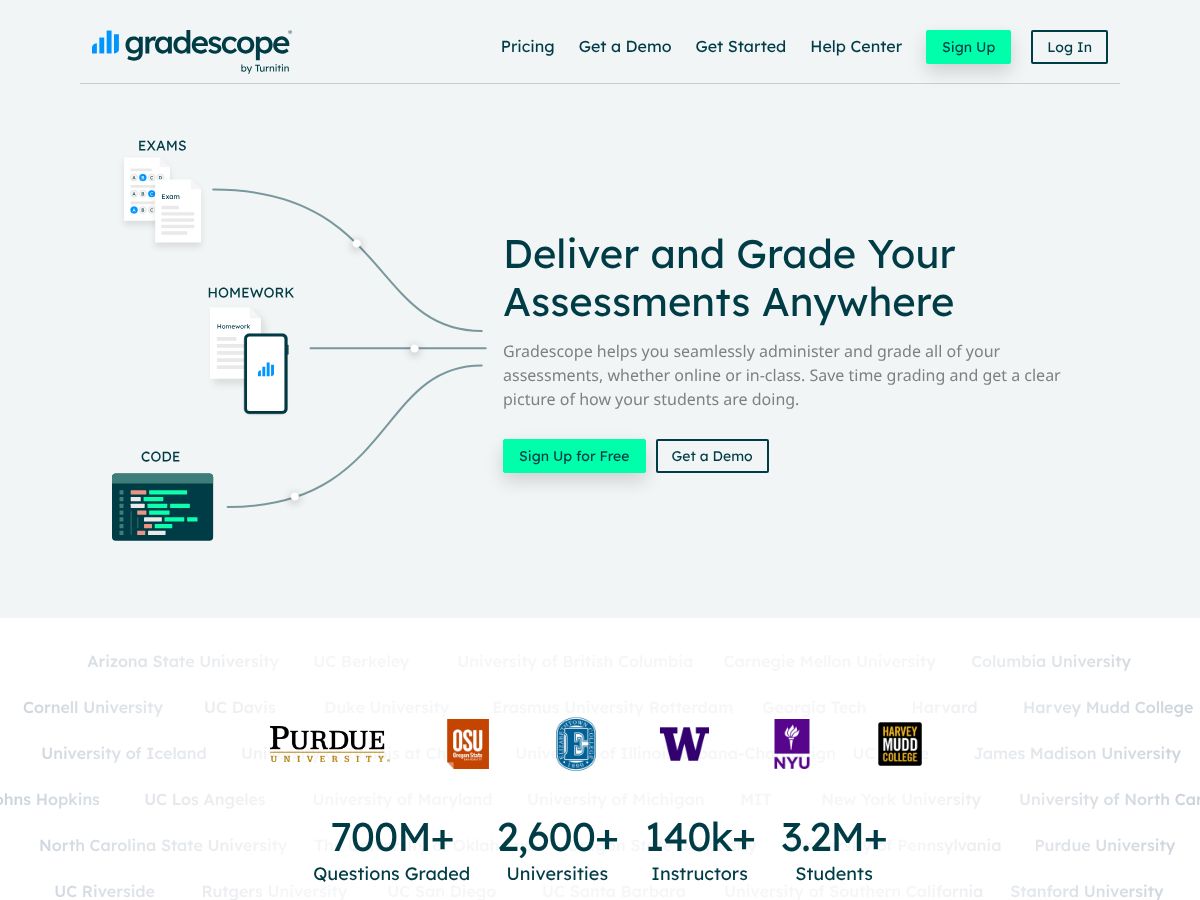 Gradescope screenshot
