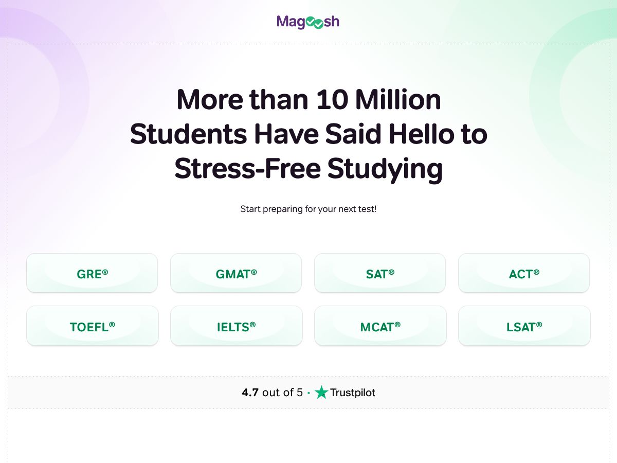 Magoosh screenshot