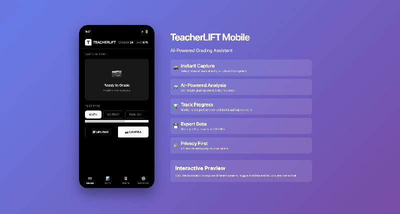 AI Grader | TeacherLIFT | Vision logo